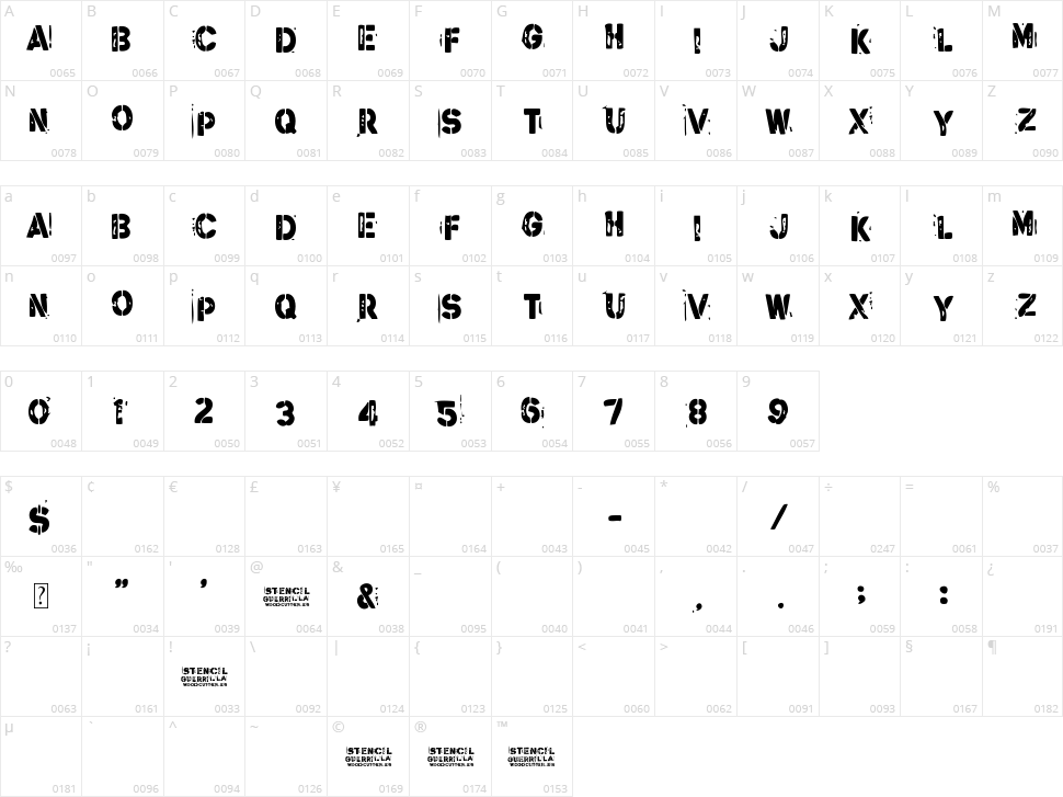 Stencil Guerrilla Character Map