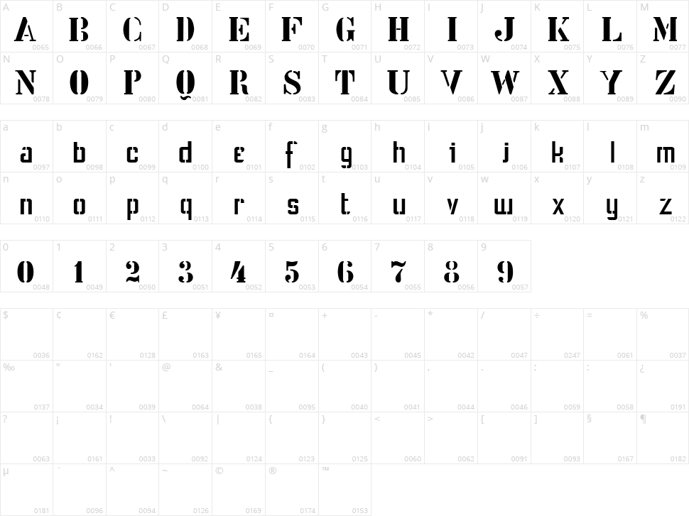 Stencil Intellecta Character Map