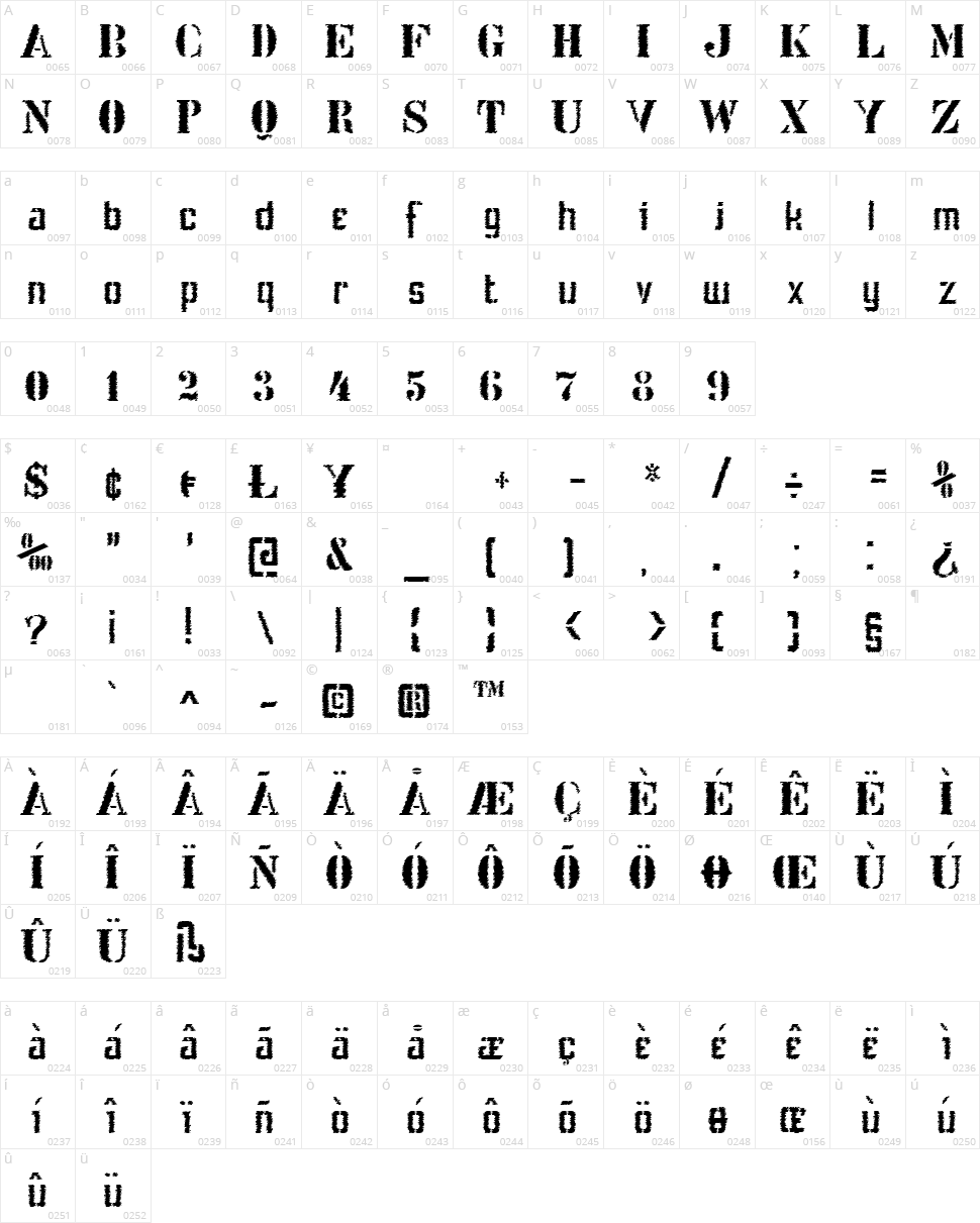 Stencil Intellecta Trash Character Map