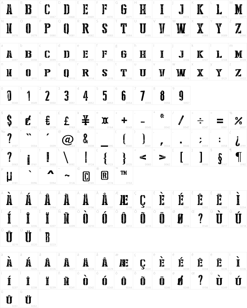 Stencil Style New Character Map