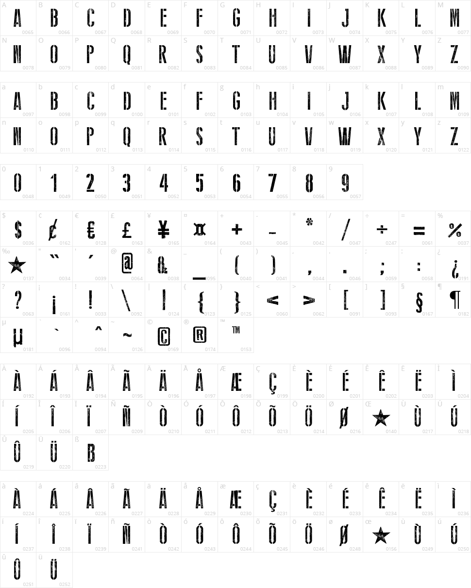 Stencil WW II Character Map