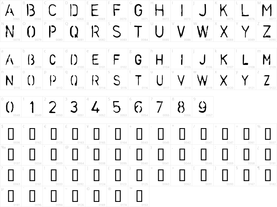 Stencilcase Character Map