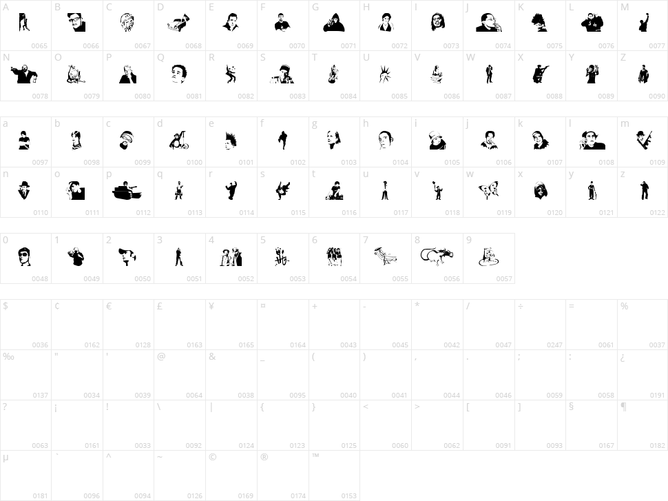 Stencilddtown Character Map