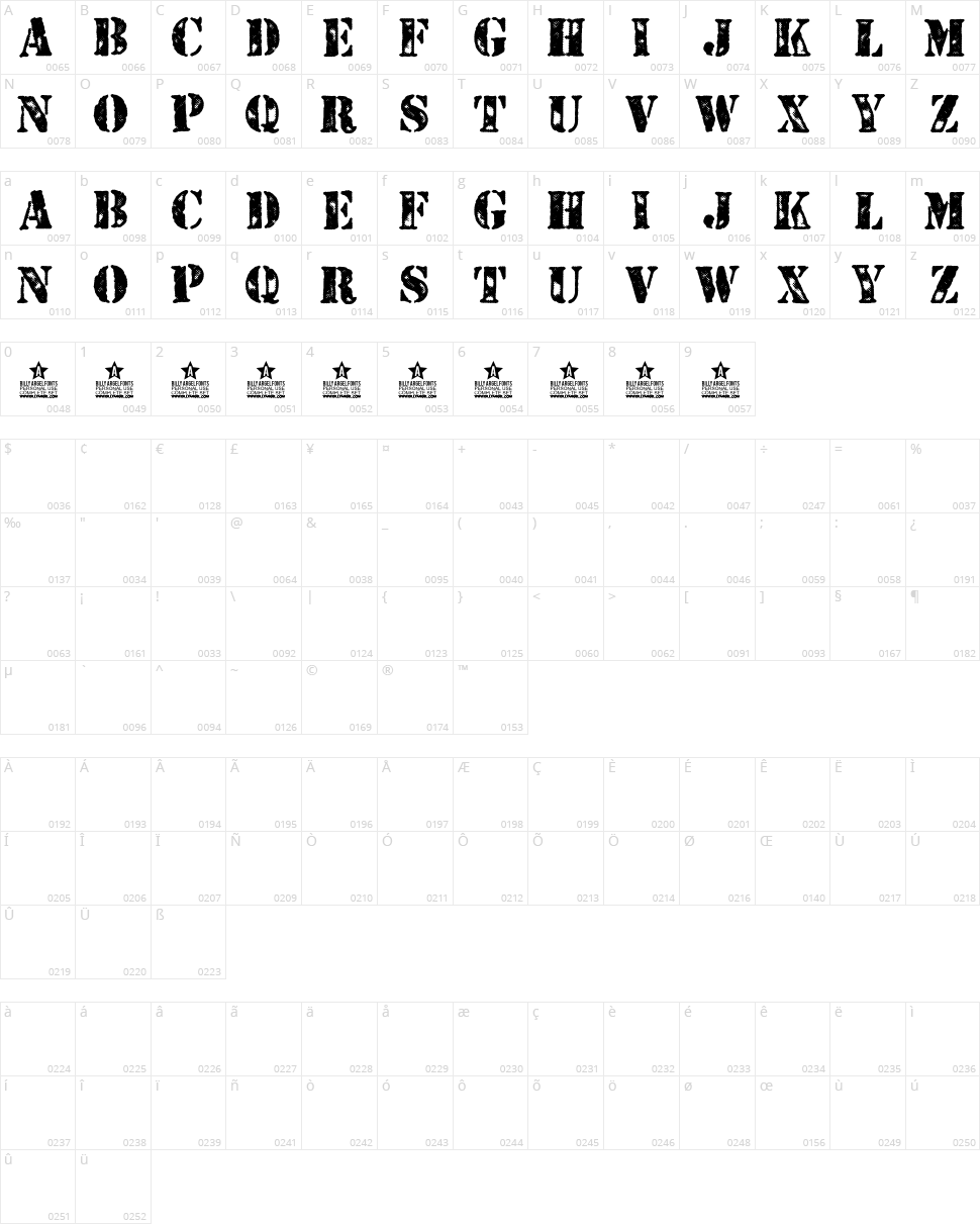 Stenciled Character Map