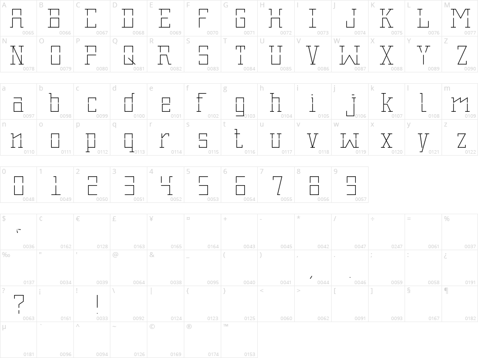Stenciles Character Map