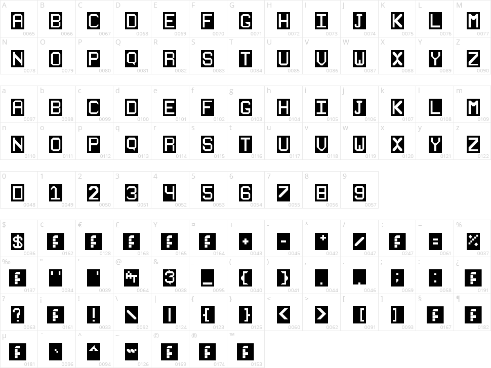 Stencilie Character Map