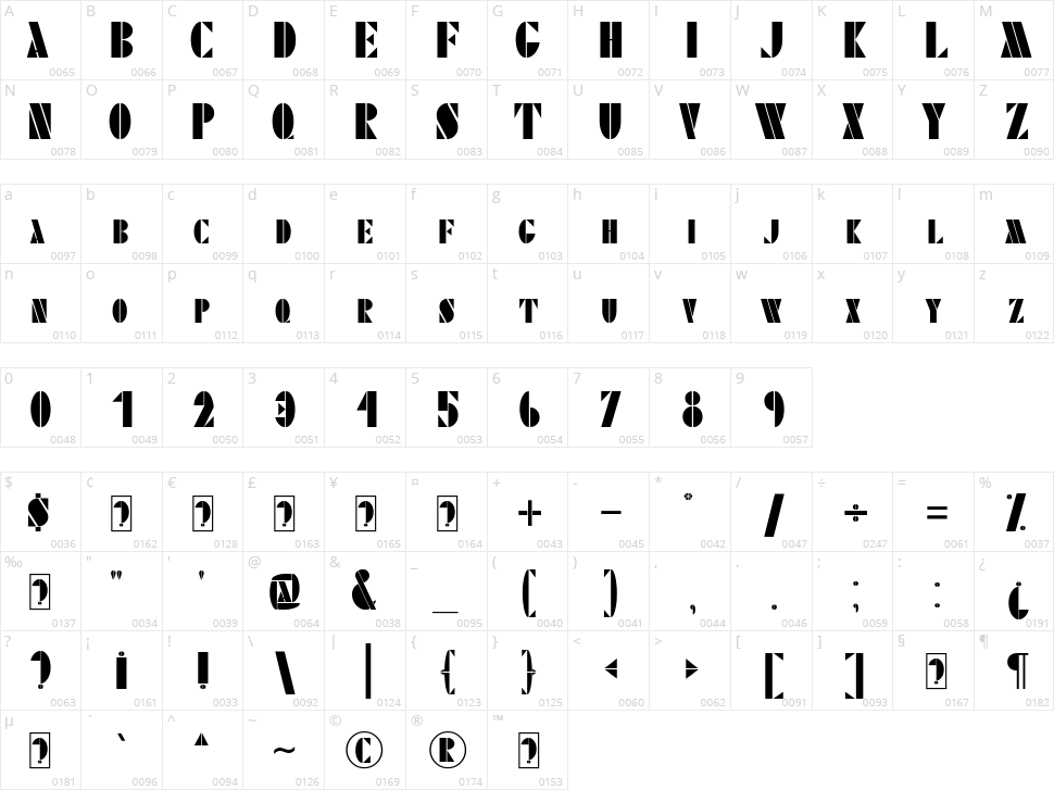 Stencilitis Character Map