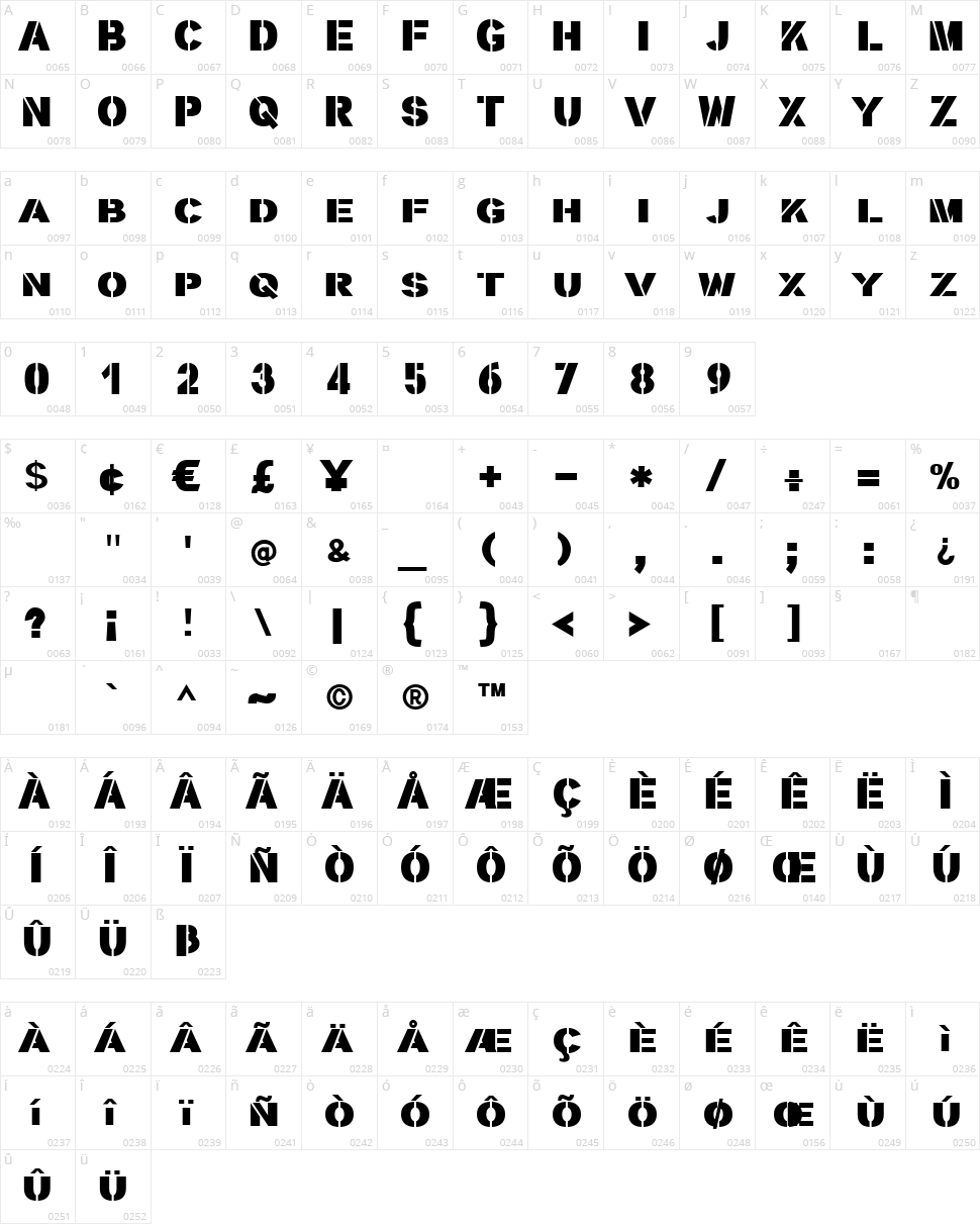 Stencilla Character Map