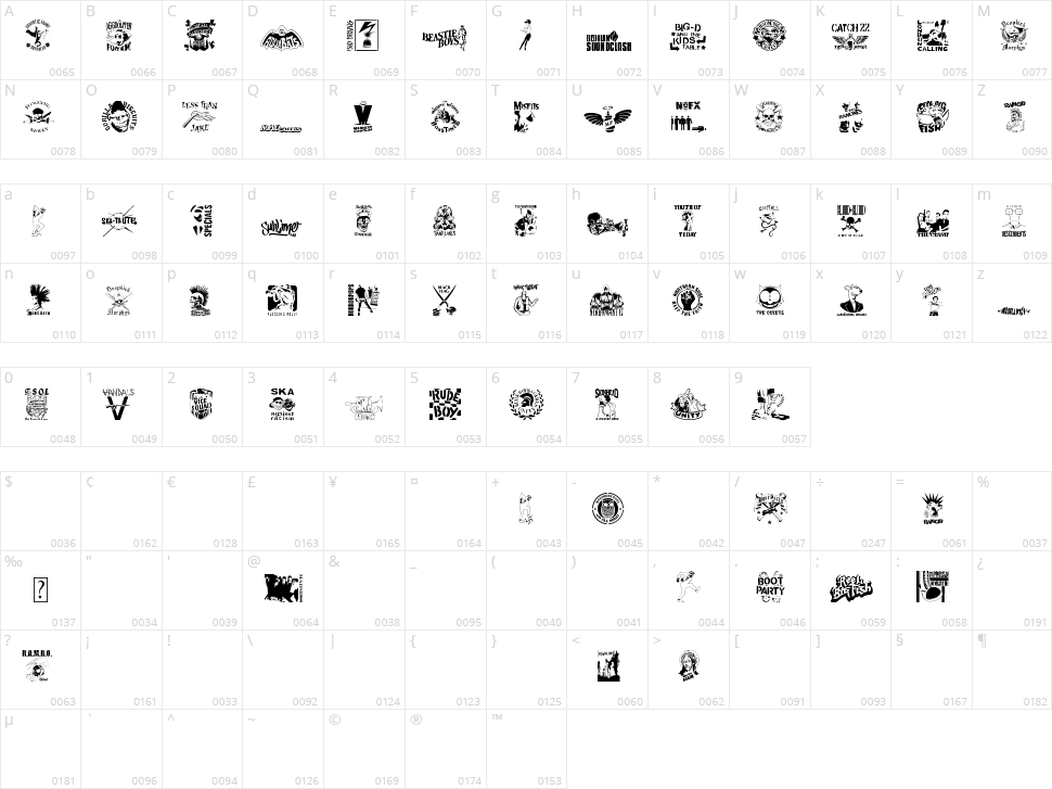 Stencil Punks Band Logos Character Map