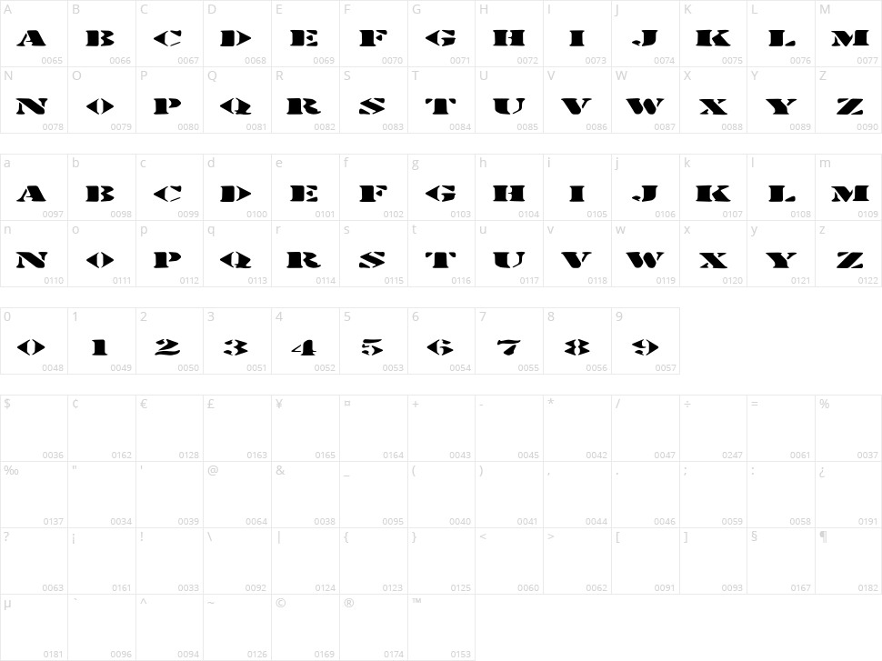 Stenciltration Character Map