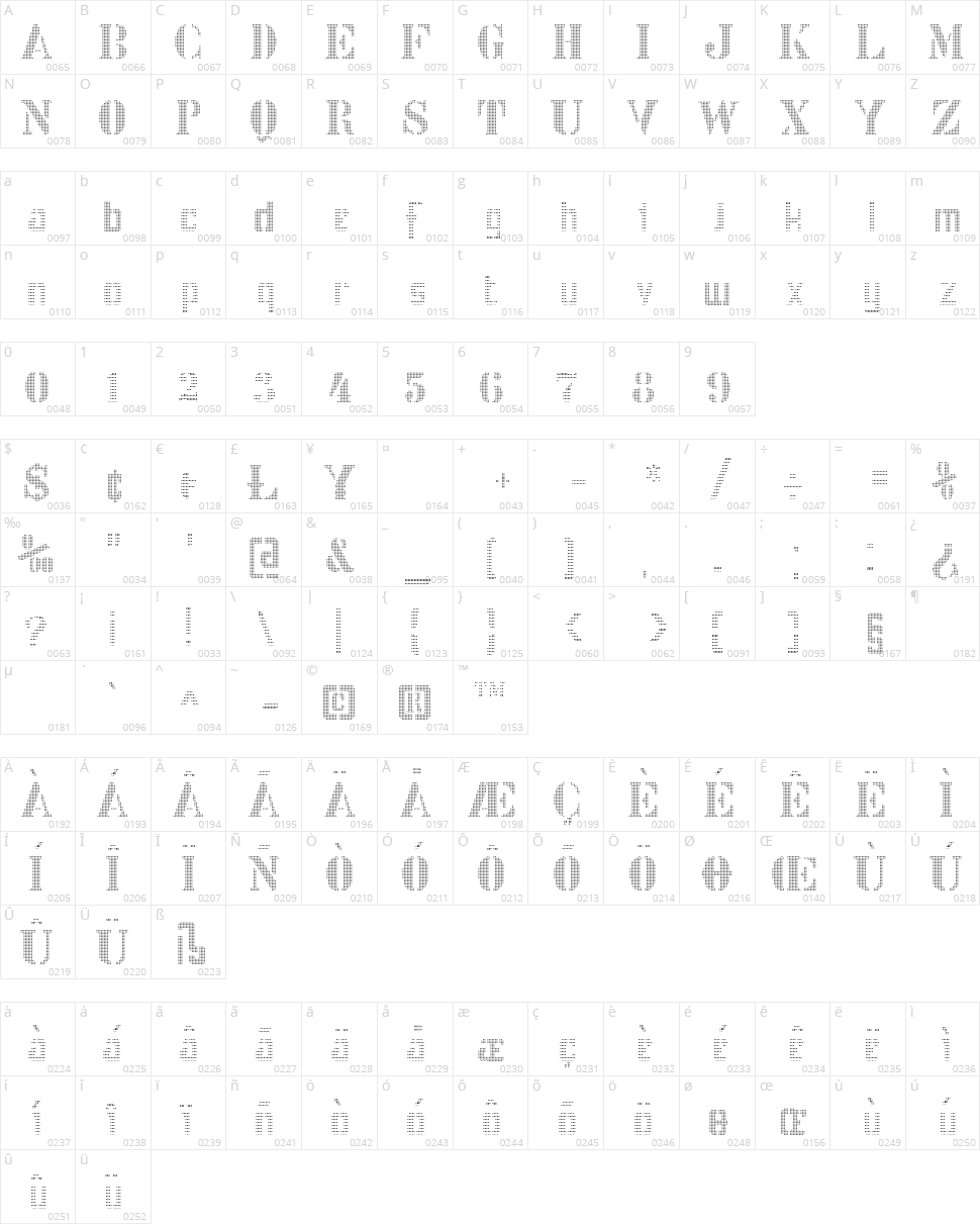 Stencix Character Map