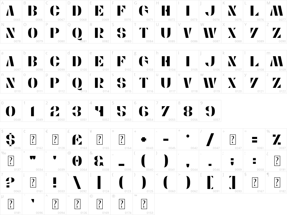Stencylette Character Map