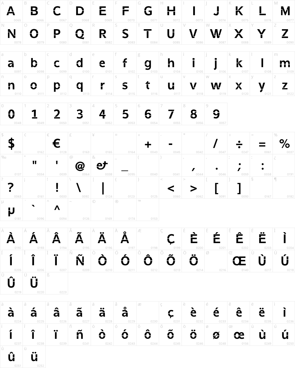 Stenha Character Map