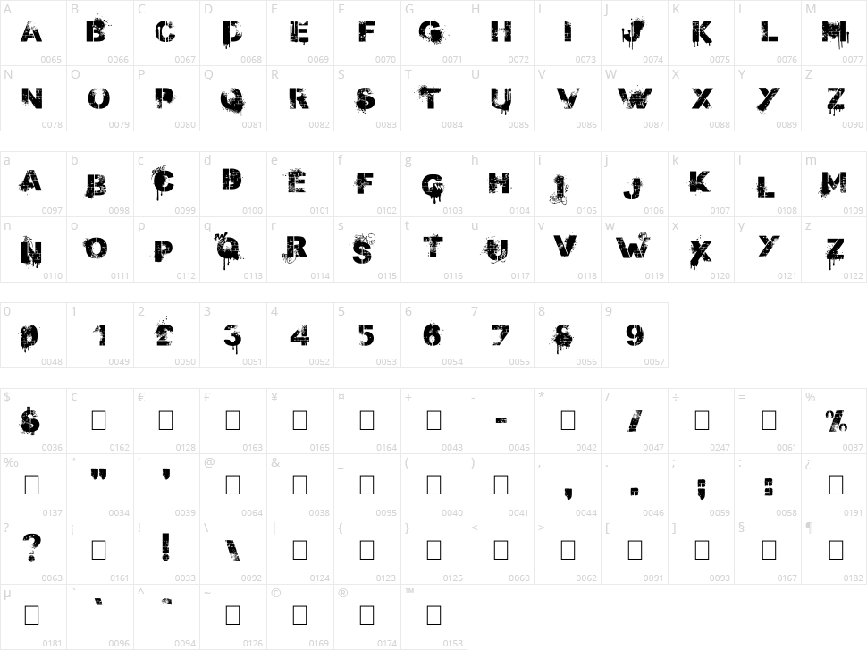 Stenstreet Character Map