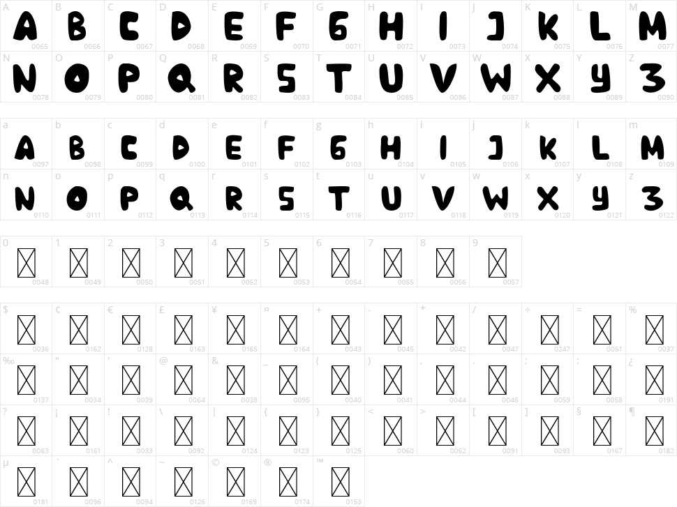 Stepballoon Character Map