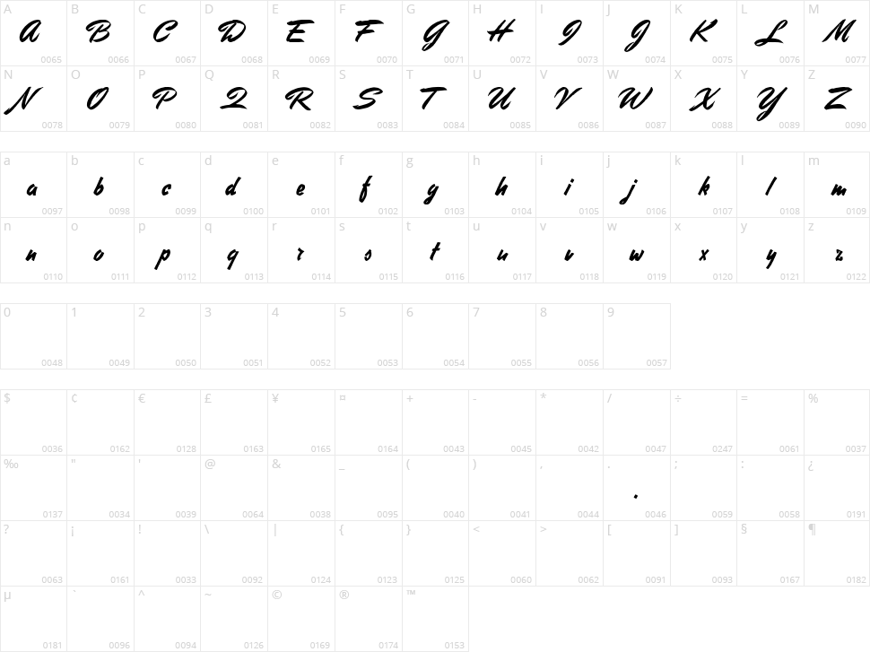 Stephens Heavy Writing Character Map