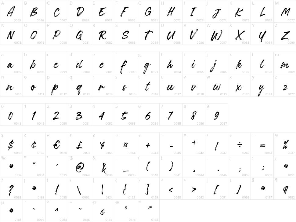 Stephile Character Map