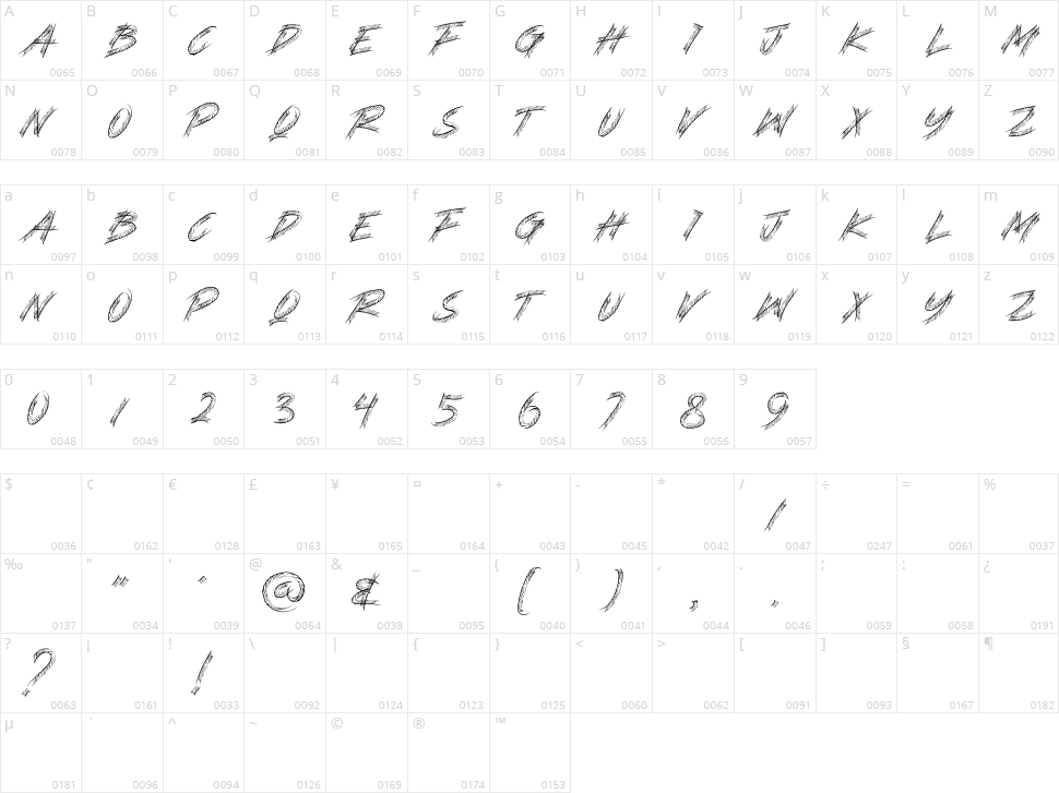 Stereo Ville Character Map