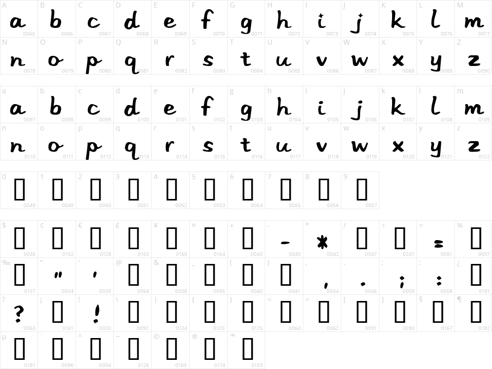 Stereo Hi-Fi Character Map
