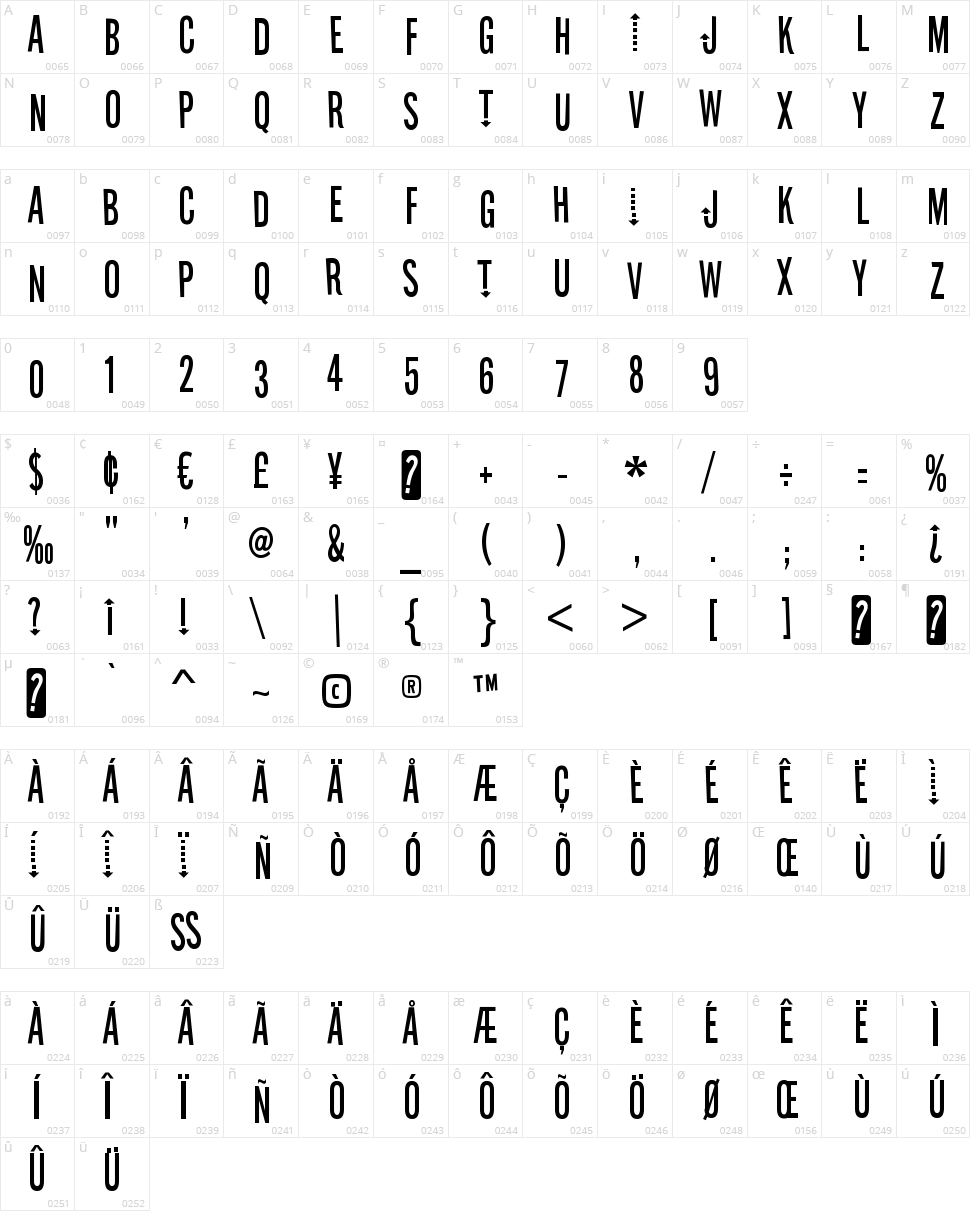 Stereofidelic Character Map