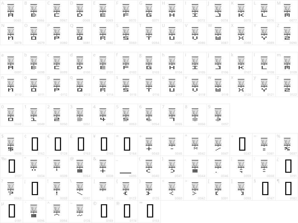 Stereolab Character Map