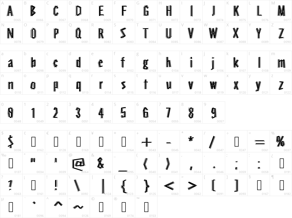 Stereoscope Character Map
