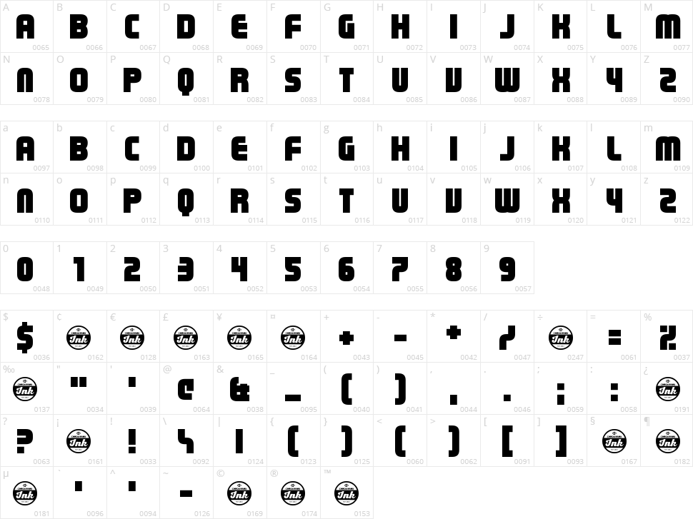 Steriliser Character Map