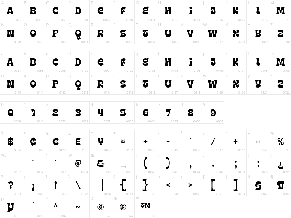 Stero Mont Character Map