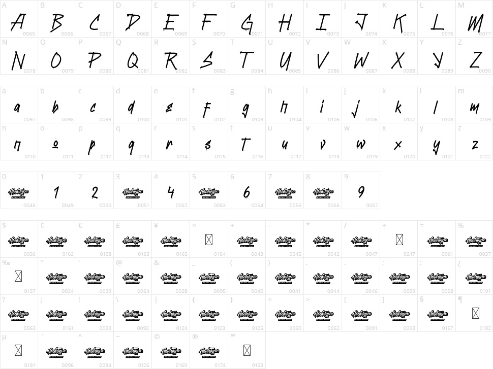 Sterous Character Map