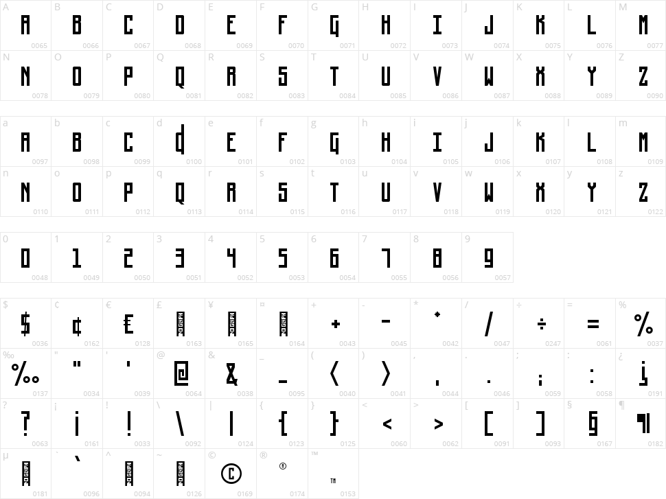 Steudel Character Map