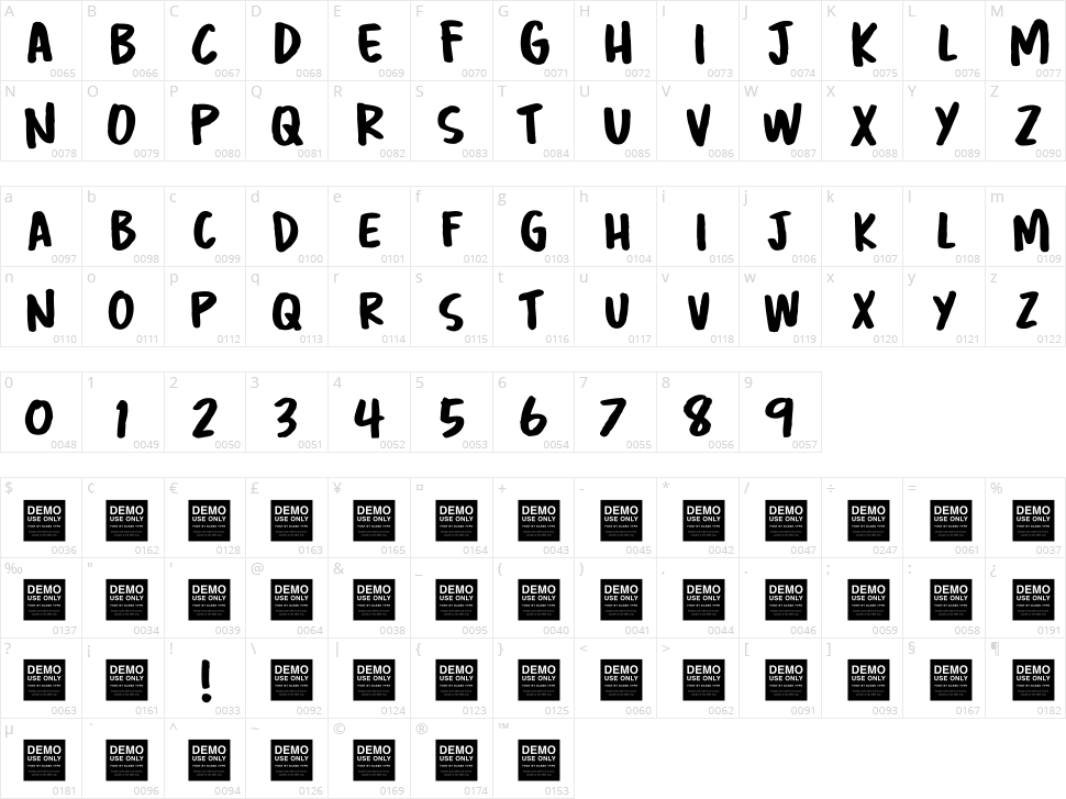 Stew Magoo Character Map