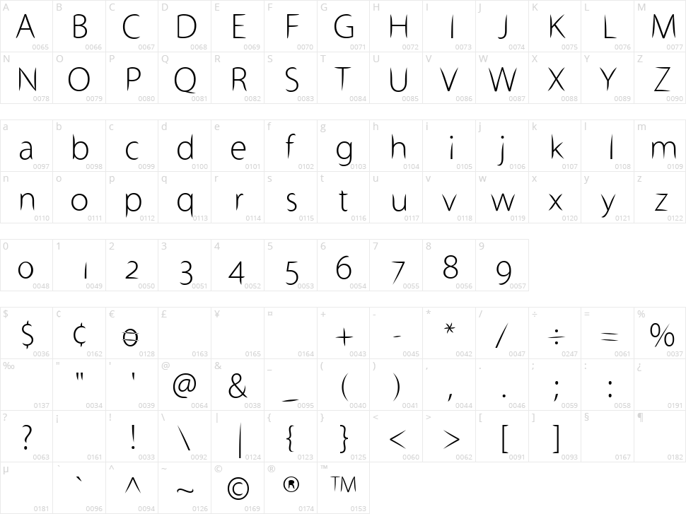 Stewart Sans Character Map