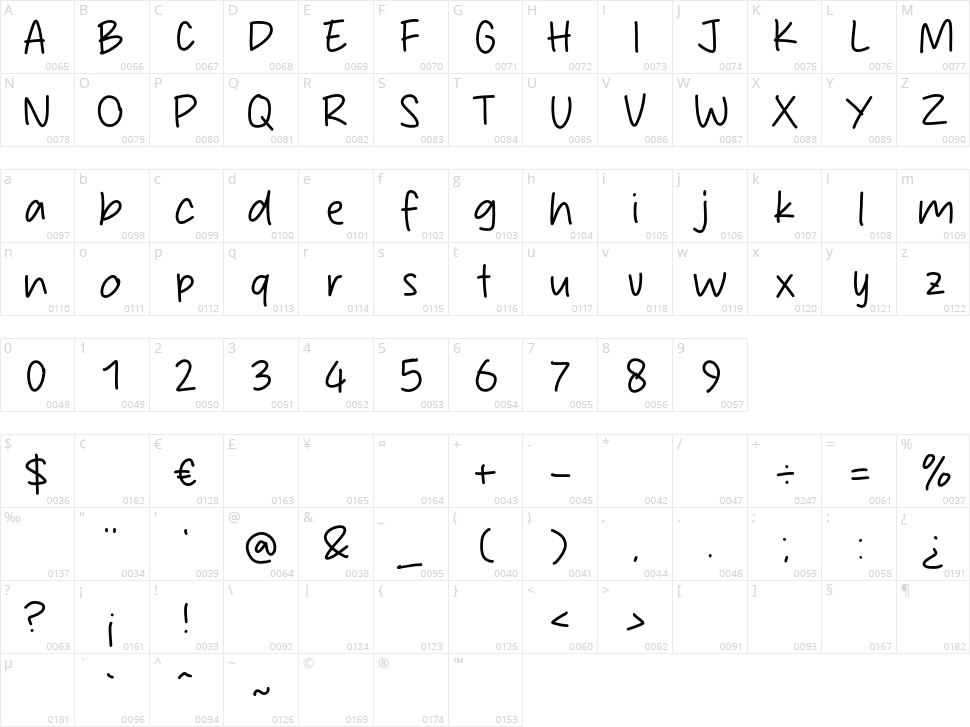Stick Holder Character Map