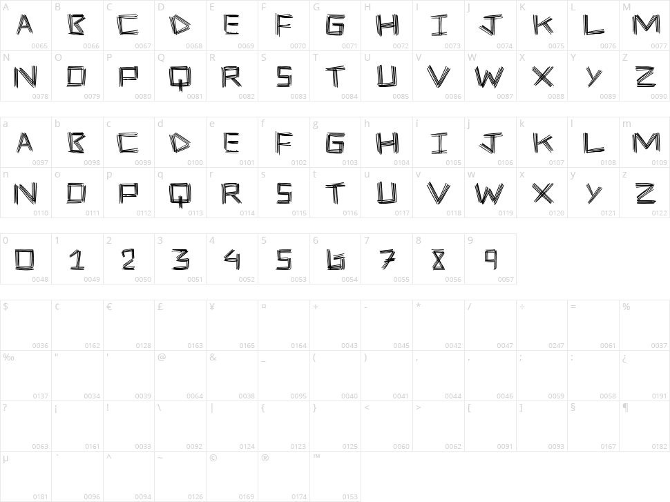 Stick Four Character Map