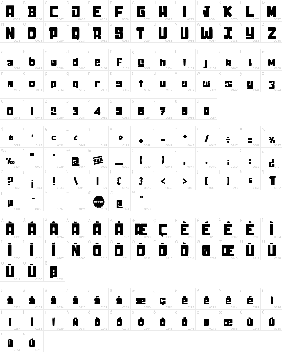Stick & Kick Character Map