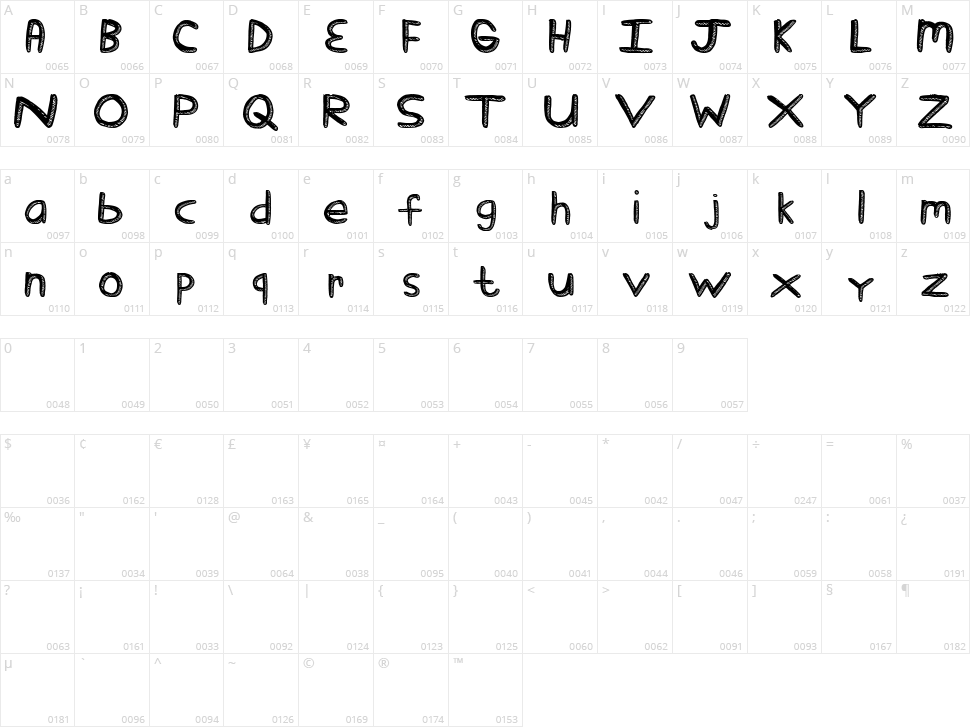 Stick Tickle Character Map