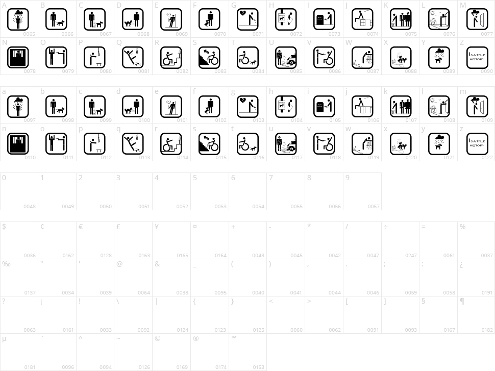 Stickerman bad times Character Map