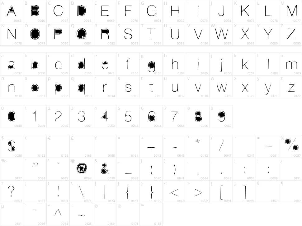 Stickfig Character Map