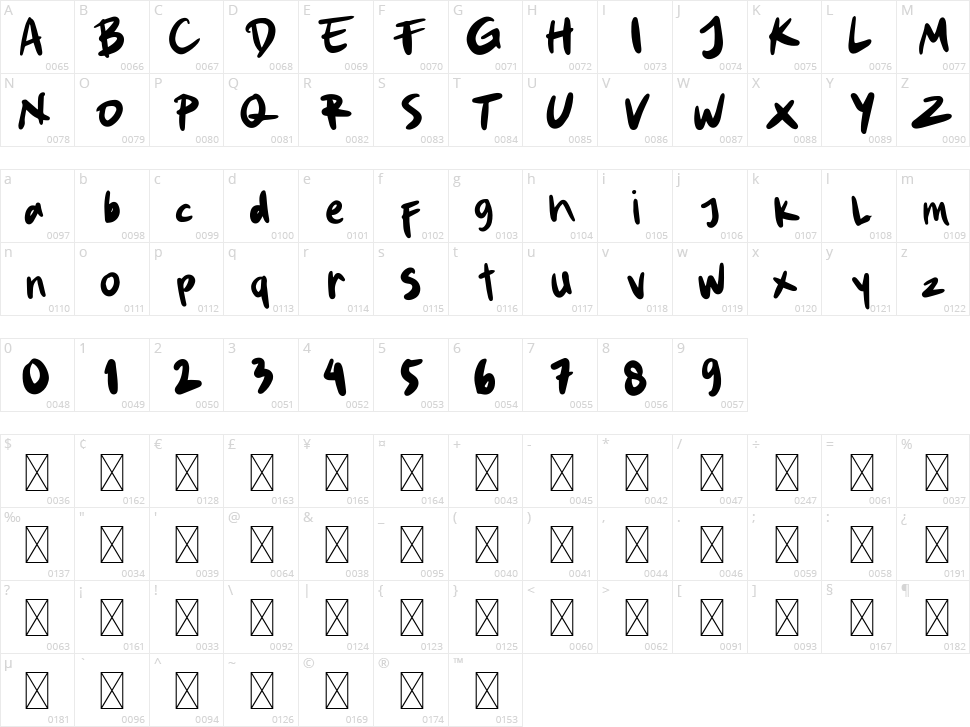 Stickids Character Map
