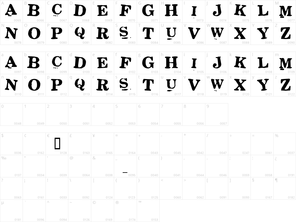 Stickons Character Map