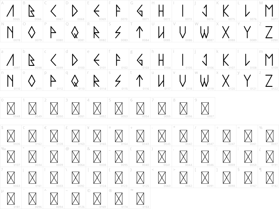 Stickplan Character Map