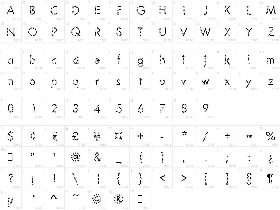 Sticks and Spots Character Map