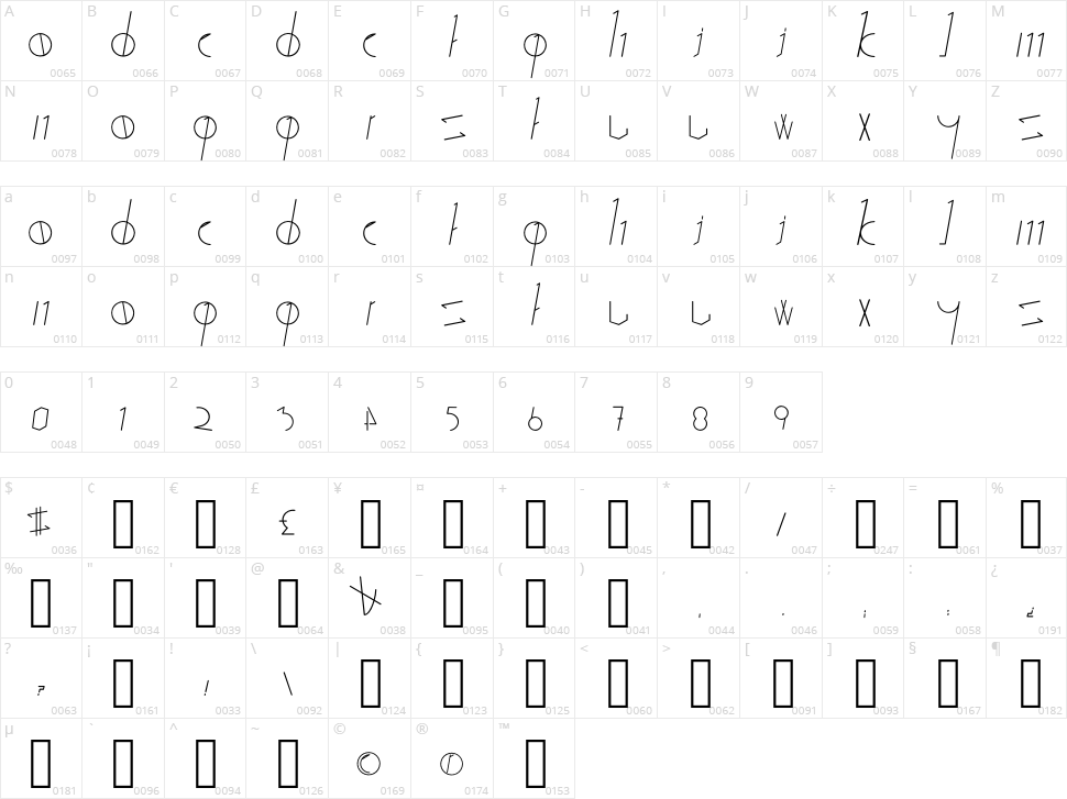 Sticks & Stones Character Map