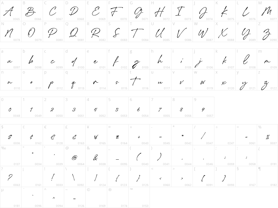 Stickwithu Character Map