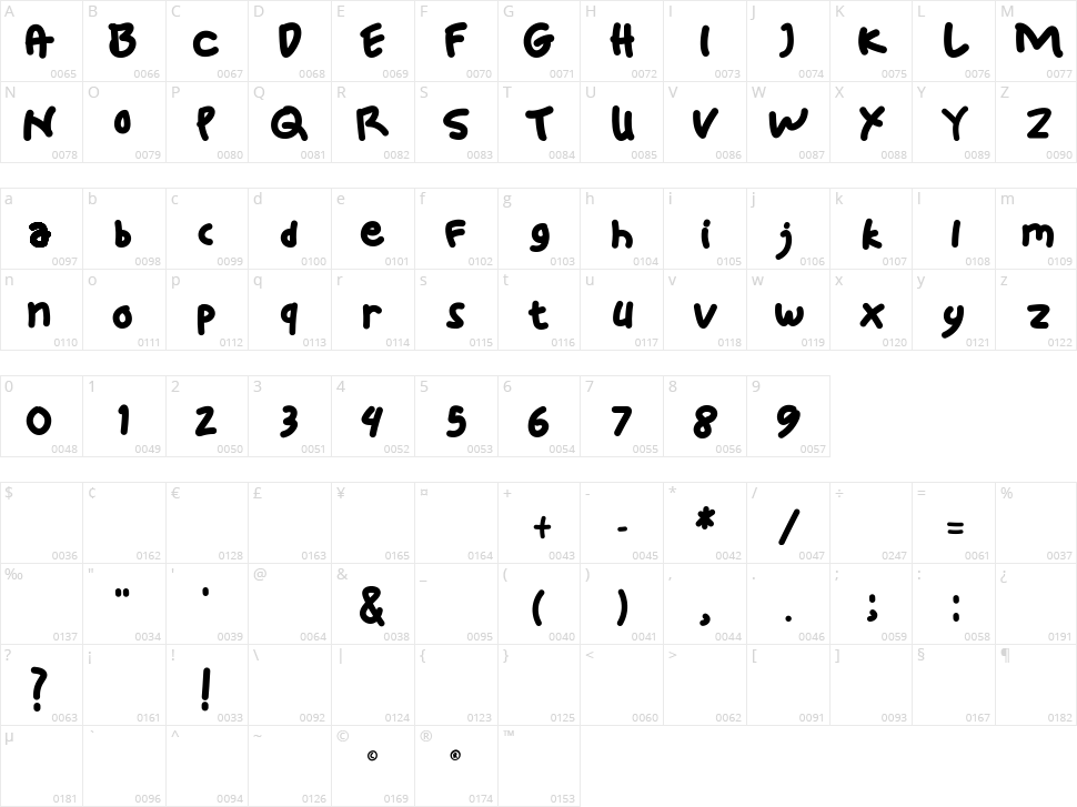 Sticky Bold Character Map