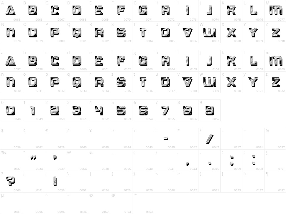 Sticky Numbers Character Map