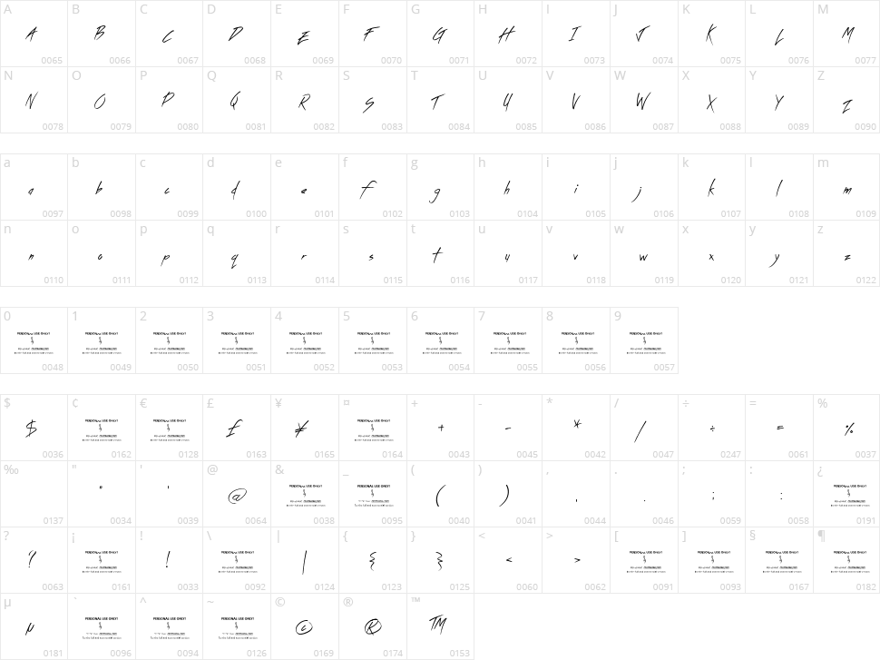 Sticky Pops Character Map