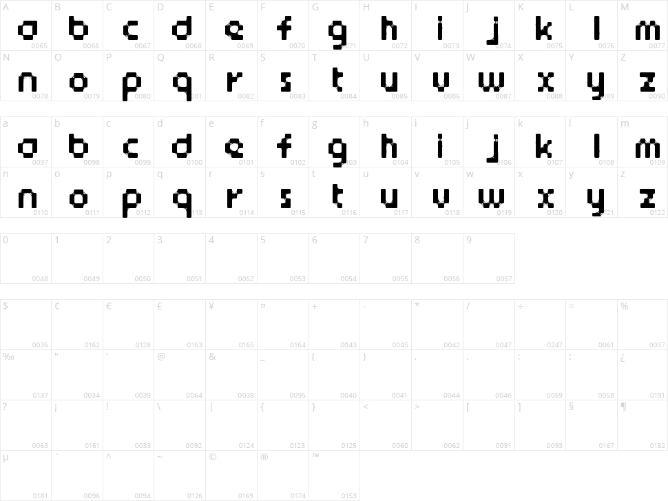 Sticky Bits Character Map