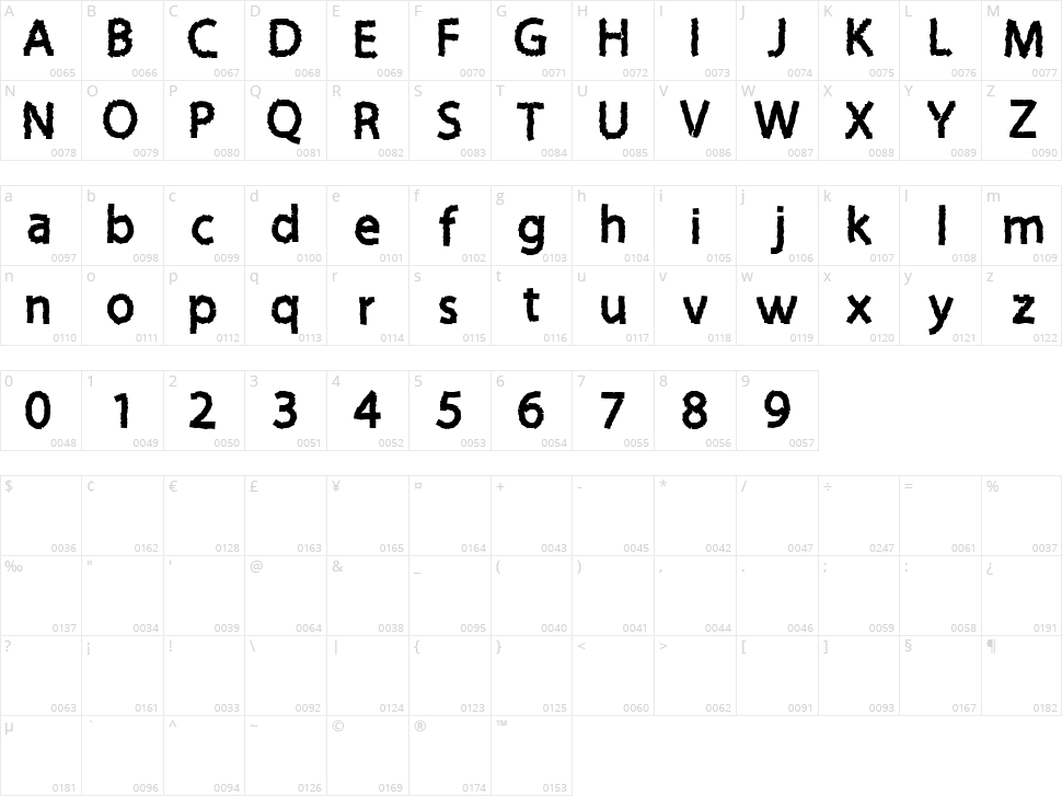 Sticky Notes Character Map