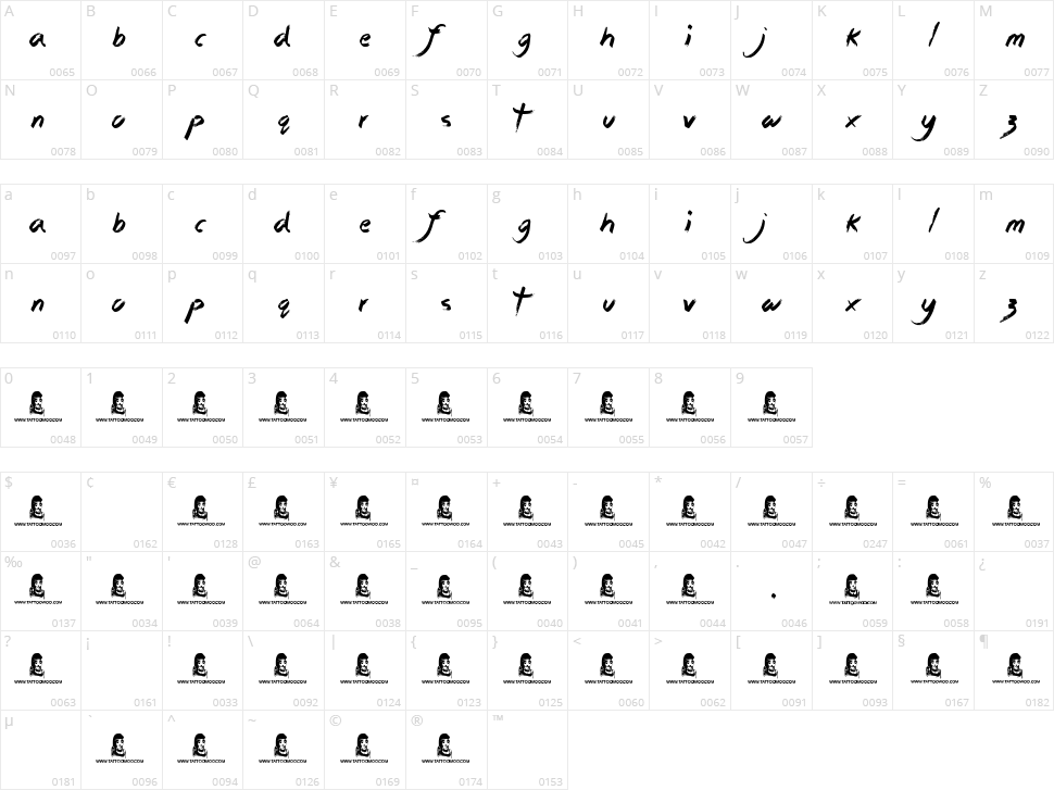 Sticky Things Character Map